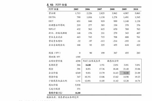 銀信科技 獨(dú)立董事候選人聲明 郝振平